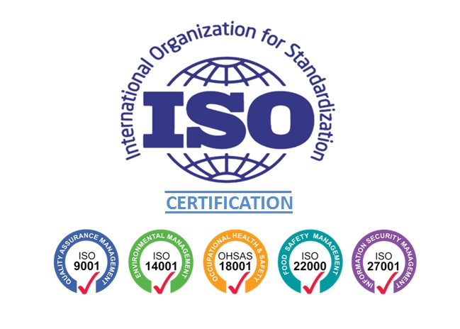 ISO Certification - eFiling Company Low Cost ISO Certification - eFiling Company